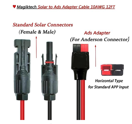 Solar Panel Kit Charge Cable Compatible with Anderson Adapter and Solar Connectors for Portable Power Stations Solar Generators (10AWG 6FT Horizontal)