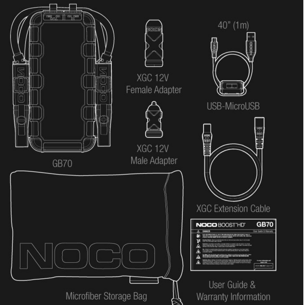 NOCO GB70 Boost HD 2000A UltraSafe Lithium Jump Starter