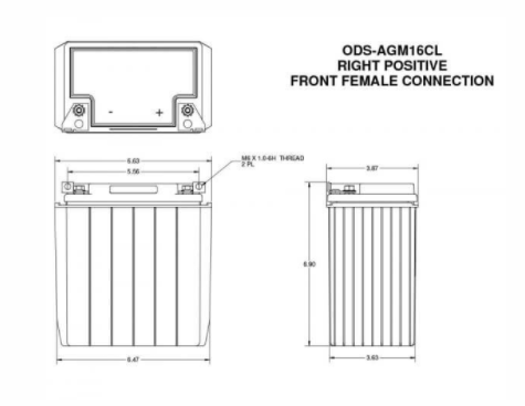 Odyssey PC625 Extreme Power Sports Battery