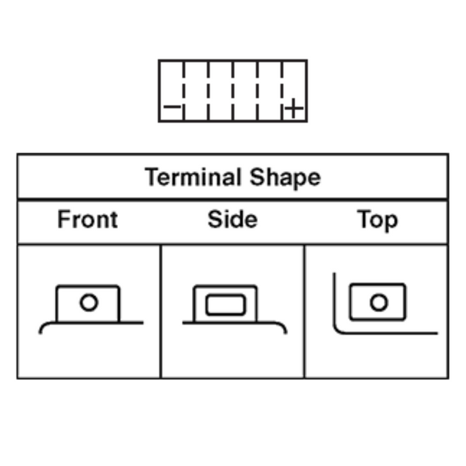 BRS30L-BS Terminal