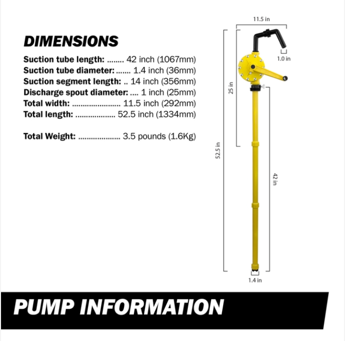 TRRP90P Chemical Plastic Rotary Drum Pump
