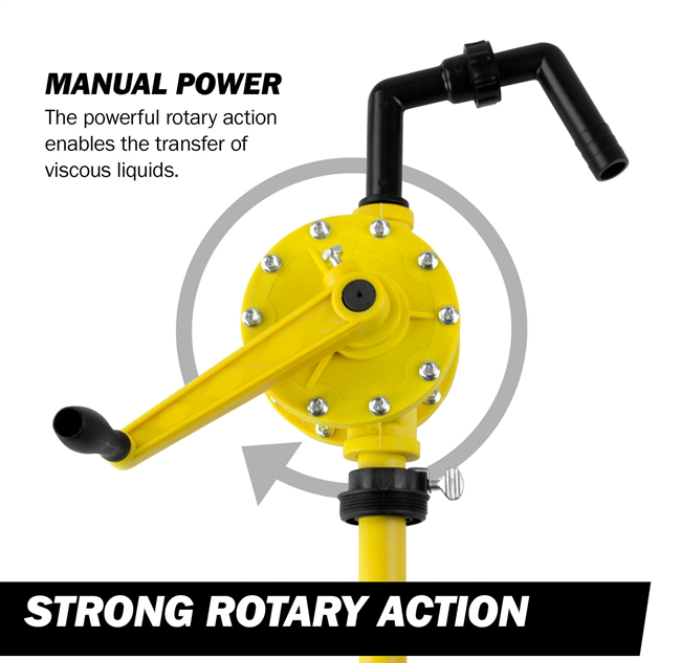 TRRP90P Chemical Plastic Rotary Drum Pump