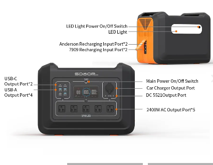 2400W Portable Power Station