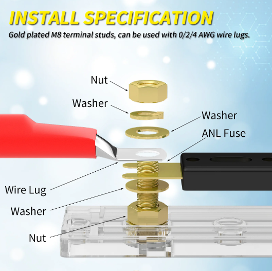 ANL Fuse Holder  Transparent Base Without Fuses