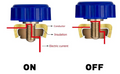 DC12V 80A Powersports Battery Switches Cut Off Kill Terminal Anti-Leakage Disconnect Switches - For: Snowmobiles, ATV, Side By Sides, Motorcycles