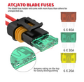 ATC Blade Fuse Holder