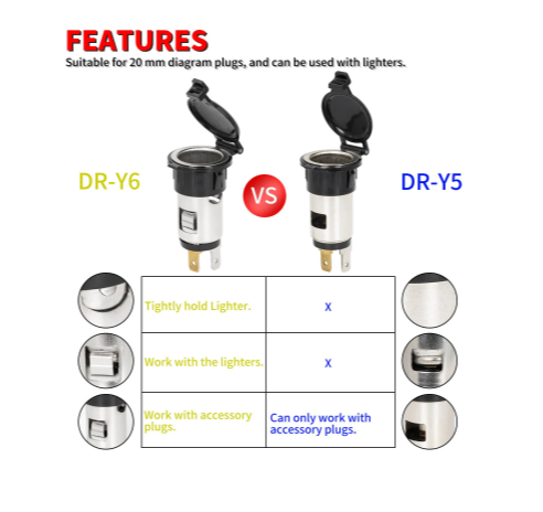 Cigarette Socket with Plastic Cover