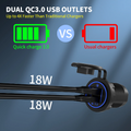 4.2A USB Socket with Dust Cover and  Standard Nut,BLUE LED, 2 port