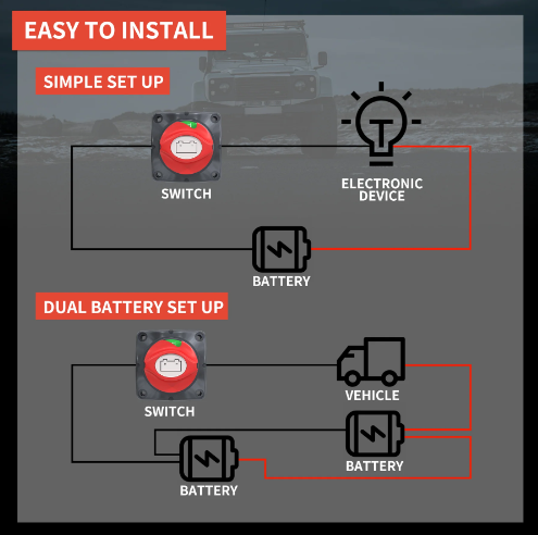 275A Battery Switch, ON-OFF M10